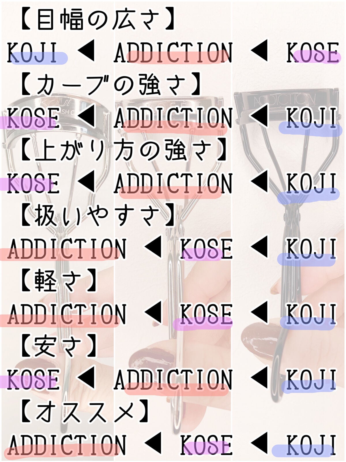 アイラッシュ カーラー/ADDICTION/ビューラーを使ったクチコミ(2枚目)