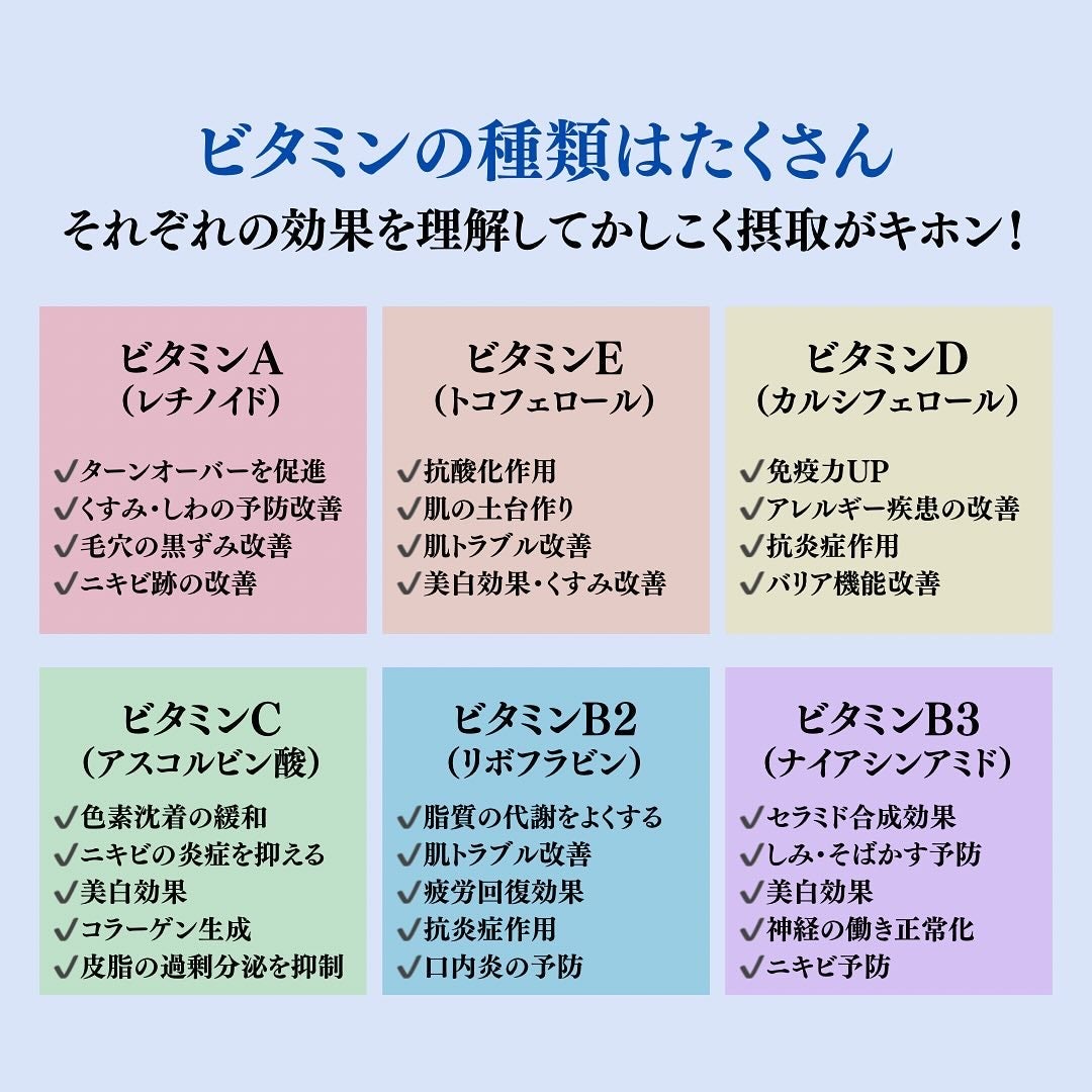 DHC ビタミンBミックス/DHC/美容サプリメントを使ったクチコミ(2枚目)