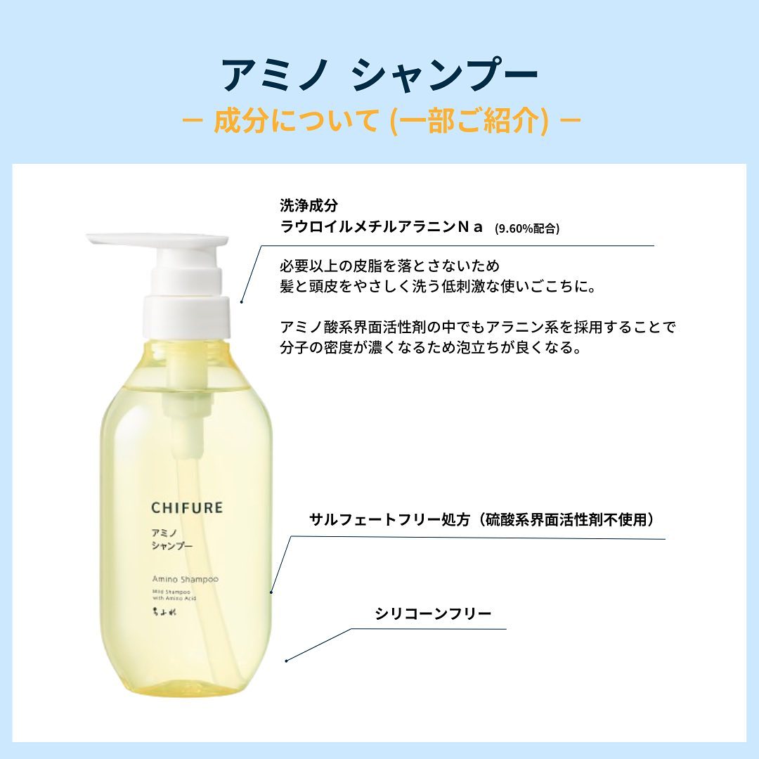 アミノ シャンプー/ちふれ/市販シャンプーを使ったクチコミ（2枚目）