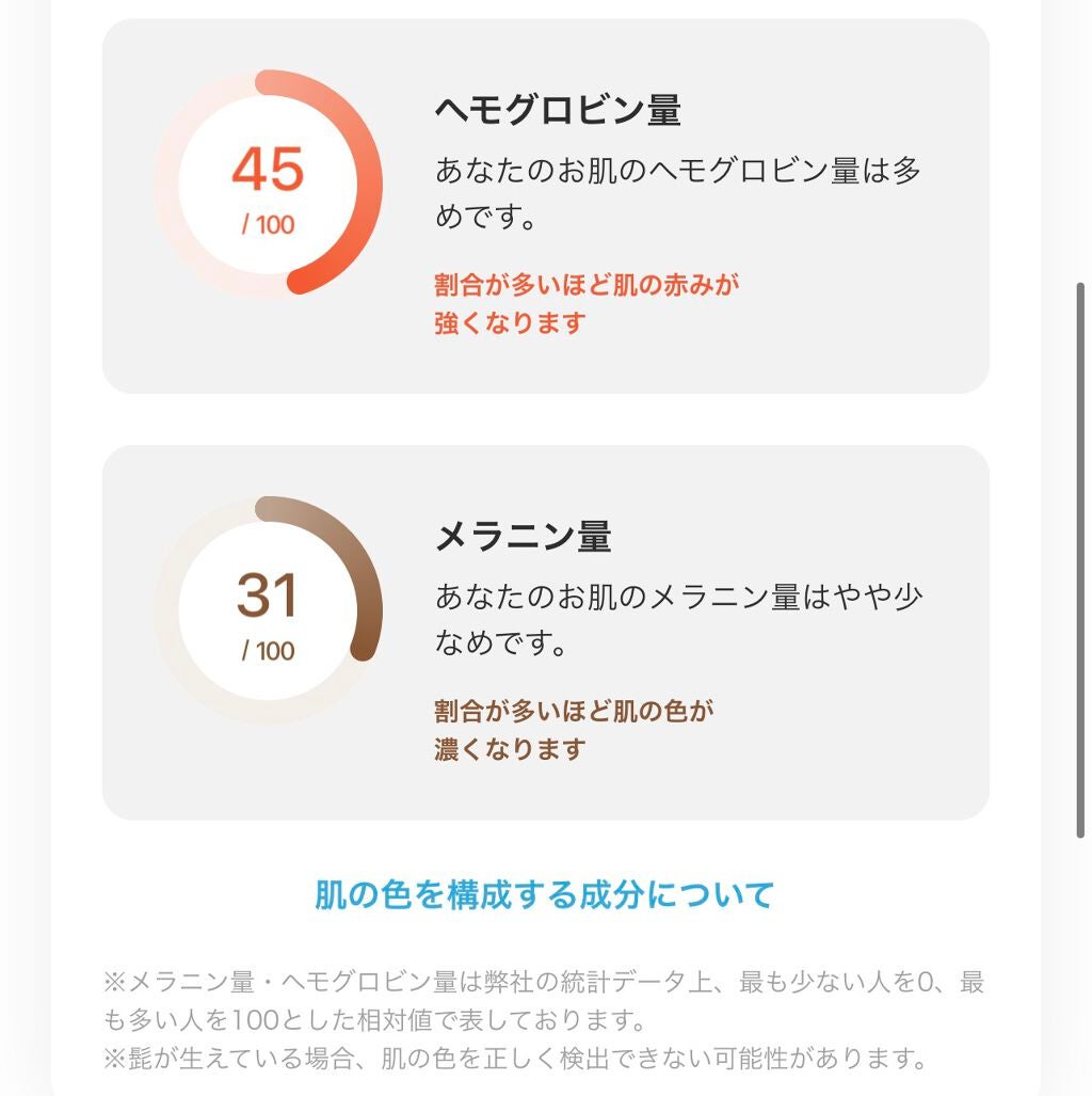 ZOZOGLASS/ZOZOTOWN/その他を使ったクチコミ(4枚目)