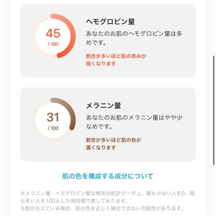 ZOZOGLASS/ZOZOTOWN/その他を使ったクチコミ(4枚目)