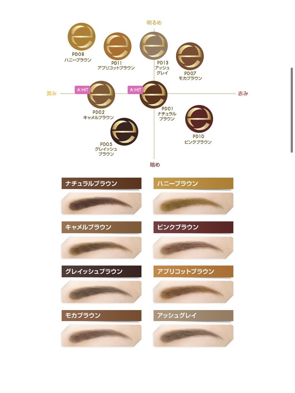 パウダー＆ペンシル　アイブロウＥＸ/excel/アイブロウペンシルを使ったクチコミ（2枚目）