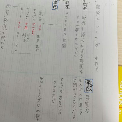 その他/その他洗顔料を使ったクチコミ(3枚目)
