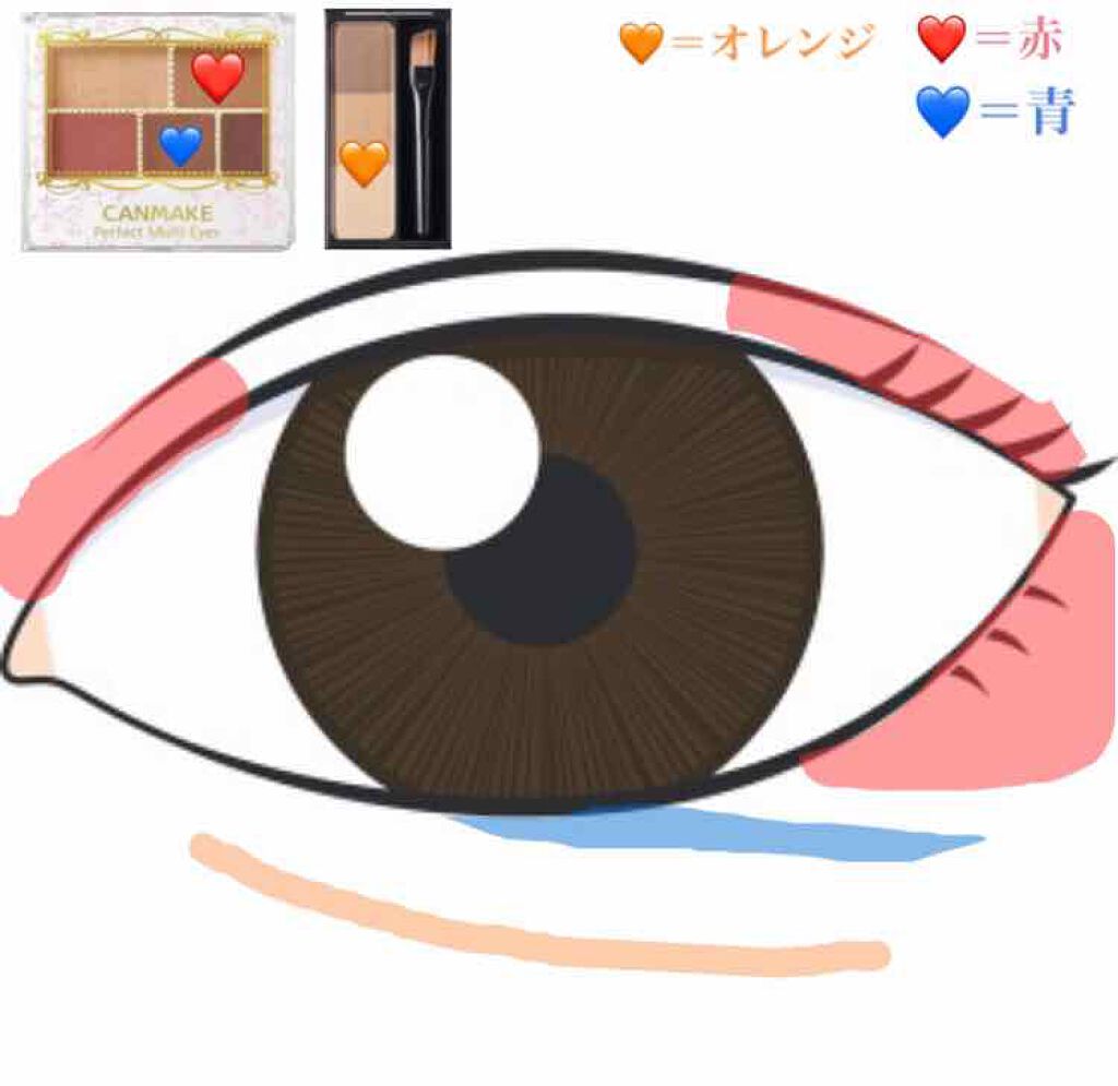 UVシルクカバーパウダー/CEZANNE/プレストパウダーを使ったクチコミ（3枚目）