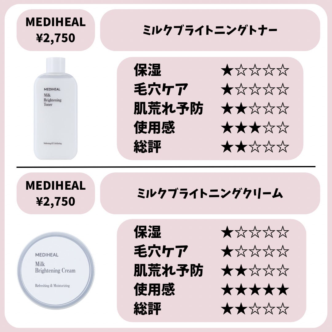 サミュ PHセンシティブクリーム/SAM'U/フェイスクリームを使ったクチコミ(3枚目)