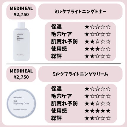 サミュ PHセンシティブクリーム/SAM'U/フェイスクリームを使ったクチコミ(3枚目)