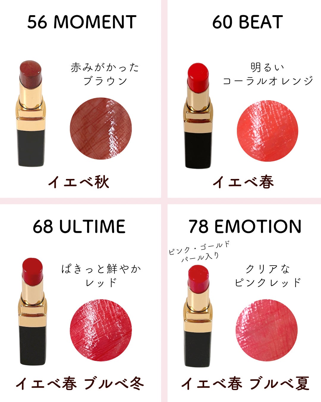 ルージュ ココ フラッシュ/CHANEL/口紅を使ったクチコミ(3枚目)