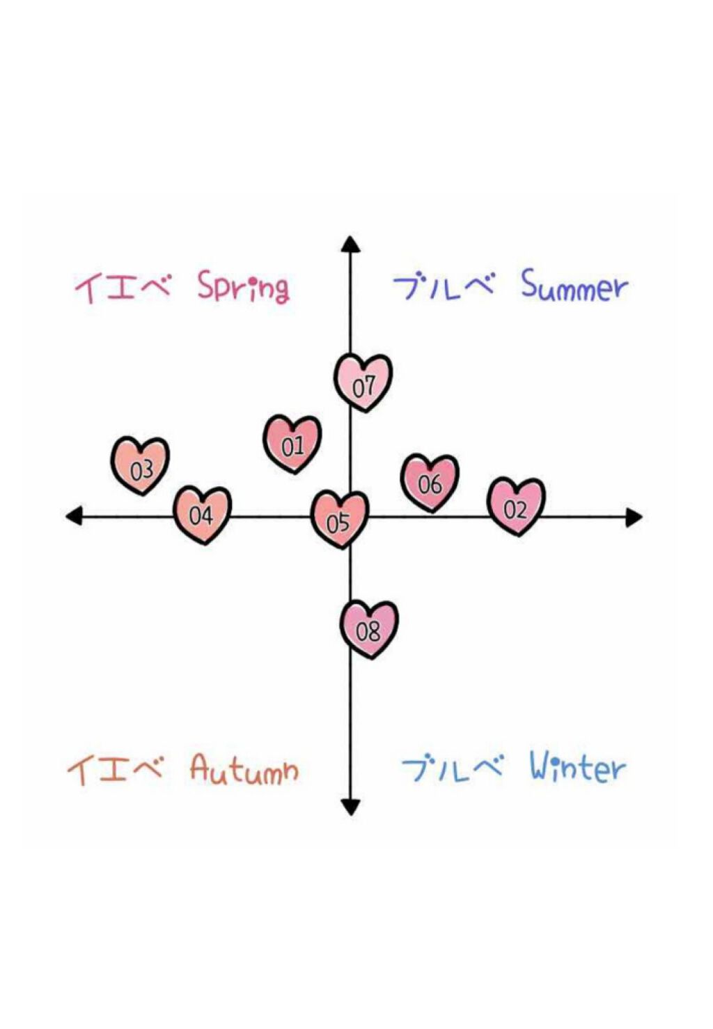 オペラ リップティント N/OPERA/リップティントを使ったクチコミ(3枚目)