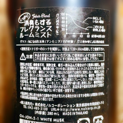 F&D ルームミスト/John's Blend/香水(その他)を使ったクチコミ(2枚目)