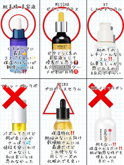 マルチビタミンブレミッシュ&ダークスポットケアセラム/RAVIEL/美容液を使ったクチコミ(2枚目)