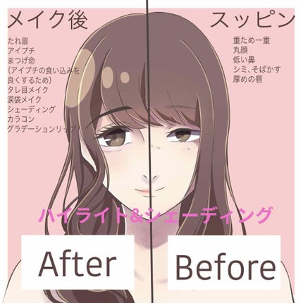 シェーディングスティック/CEZANNE/シェーディングを使ったクチコミ(1枚目)