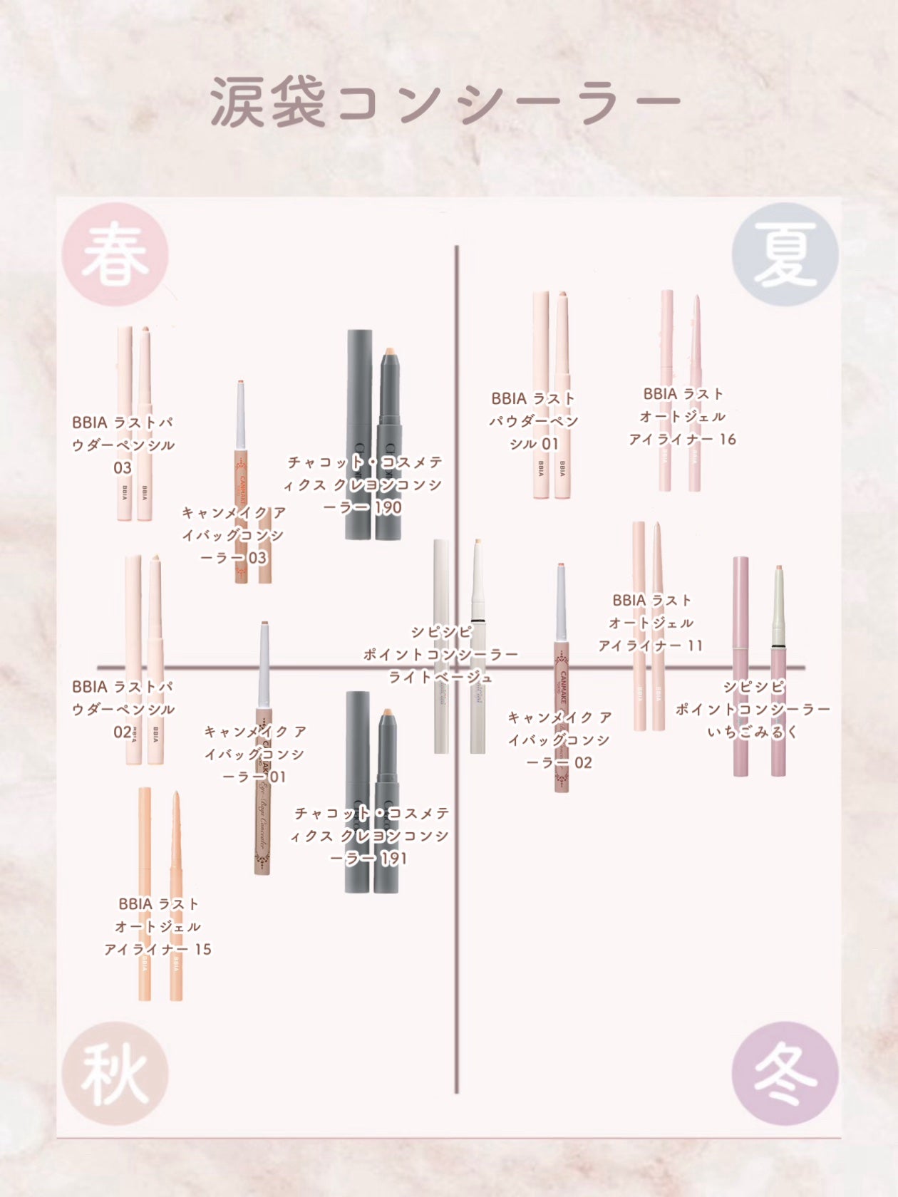 シャドーカスタマイズ/MAJOLICA MAJORCA/単色アイシャドウを使ったクチコミ(2枚目)