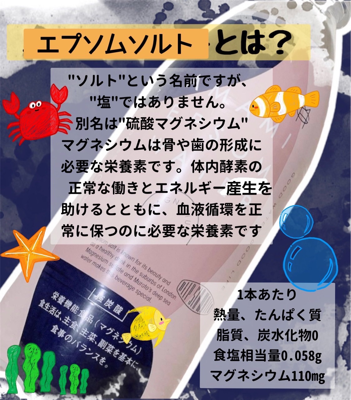 EPSOM WATER/AMAMI/ミネラルウォーターを使ったクチコミ（2枚目）