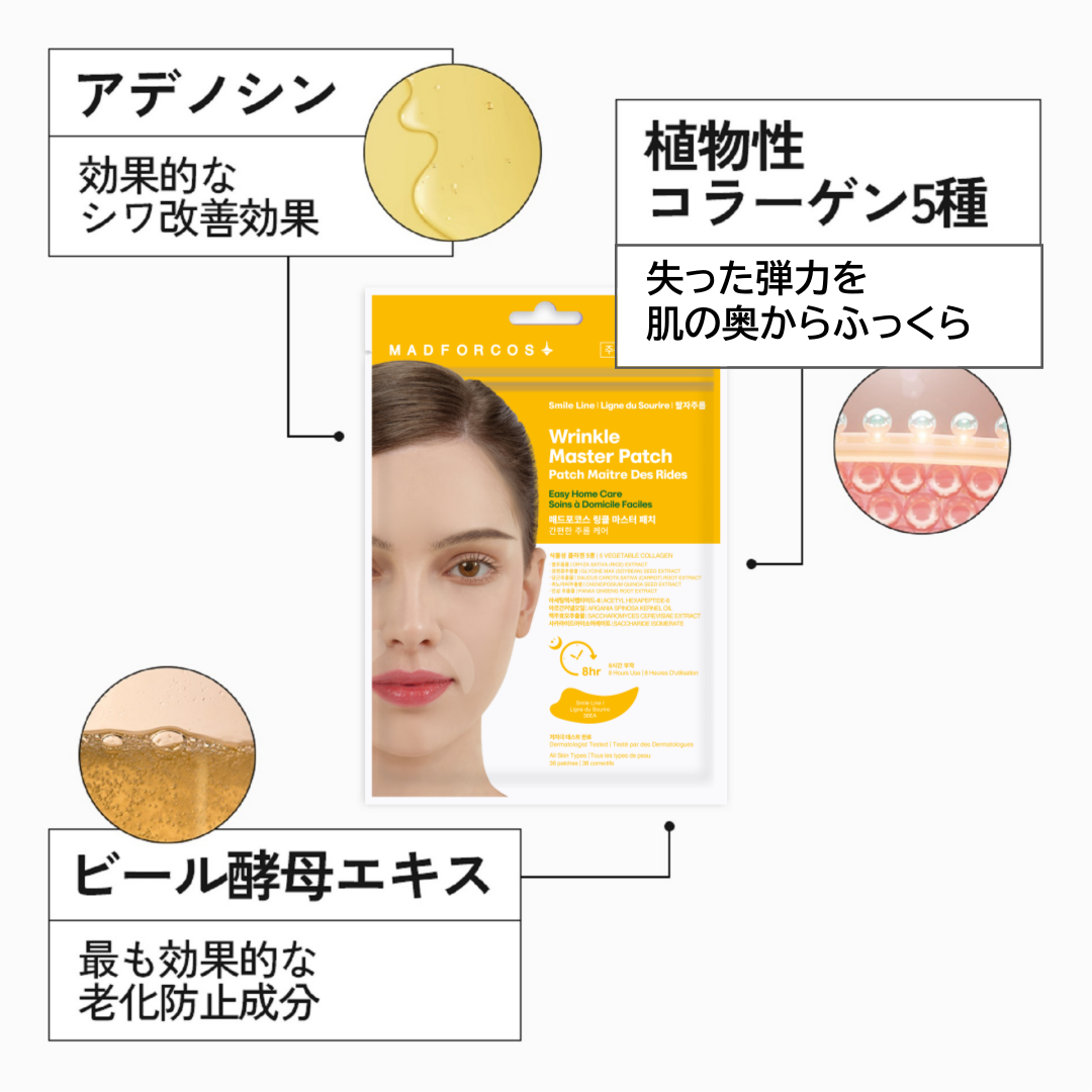 MADFORCOS(マッドフォーコス)公式アカウント on LIPS 「リンクルマスターパッチ|ほうれい線パッチ主な成分をチェックして..」(1枚目)
