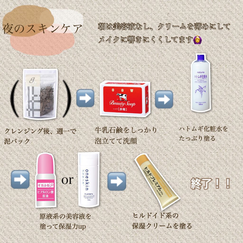 ギガぷる　ヒアルロン酸原液/ドン・キホーテ/美容液を使ったクチコミ（2枚目）