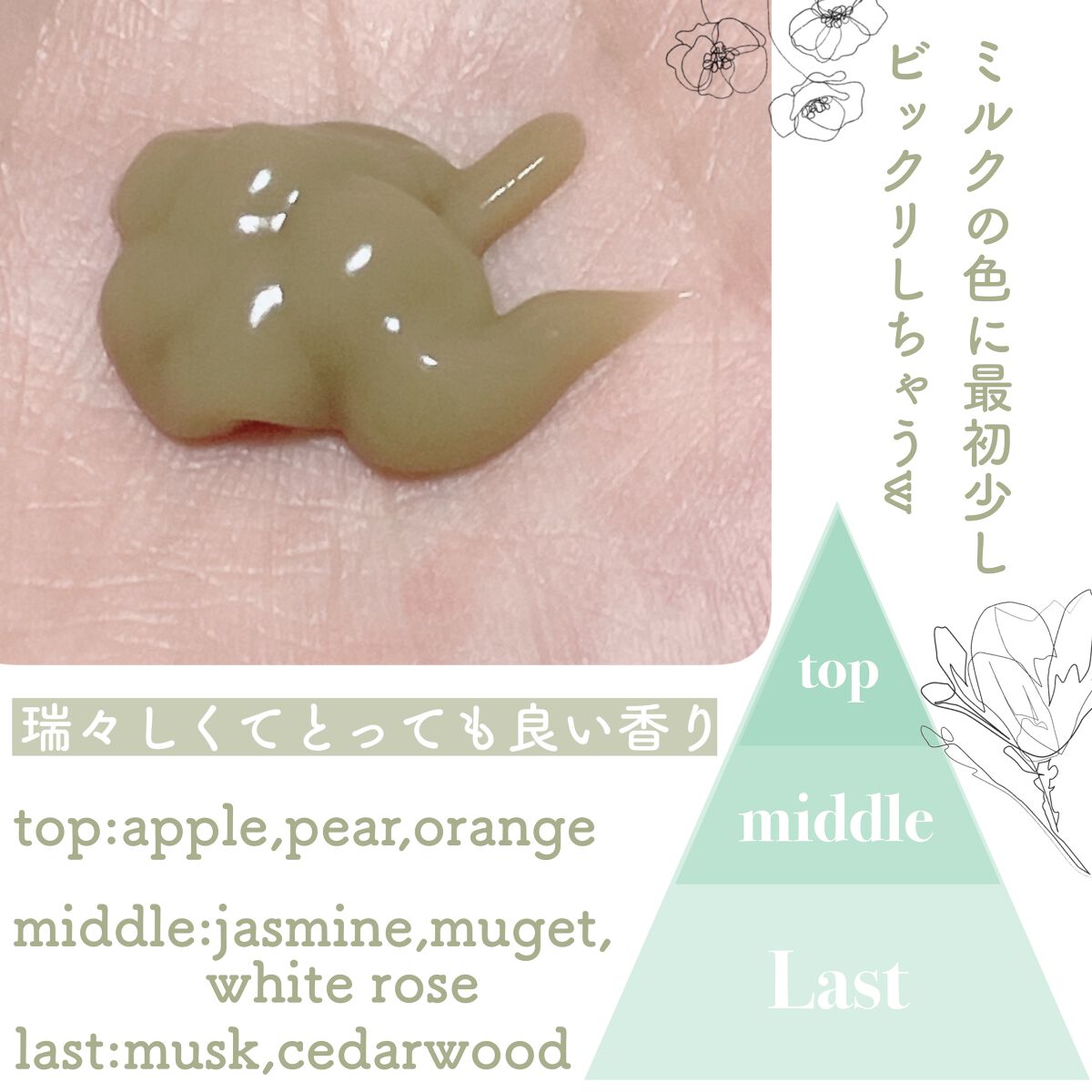 イッシ ザ ヘアミルク Dx ディープリペアモイスト/ISSHI/ヘアミルクを使ったクチコミ(4枚目)