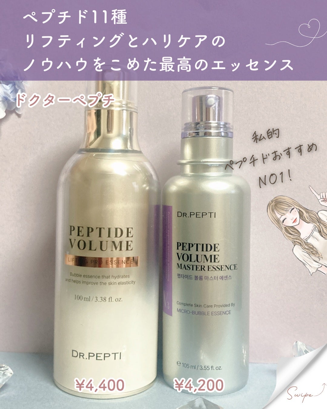 ペプチド ボリューム マスター エッセンス/DR.PEPTI/美容液を使ったクチコミ(4枚目)