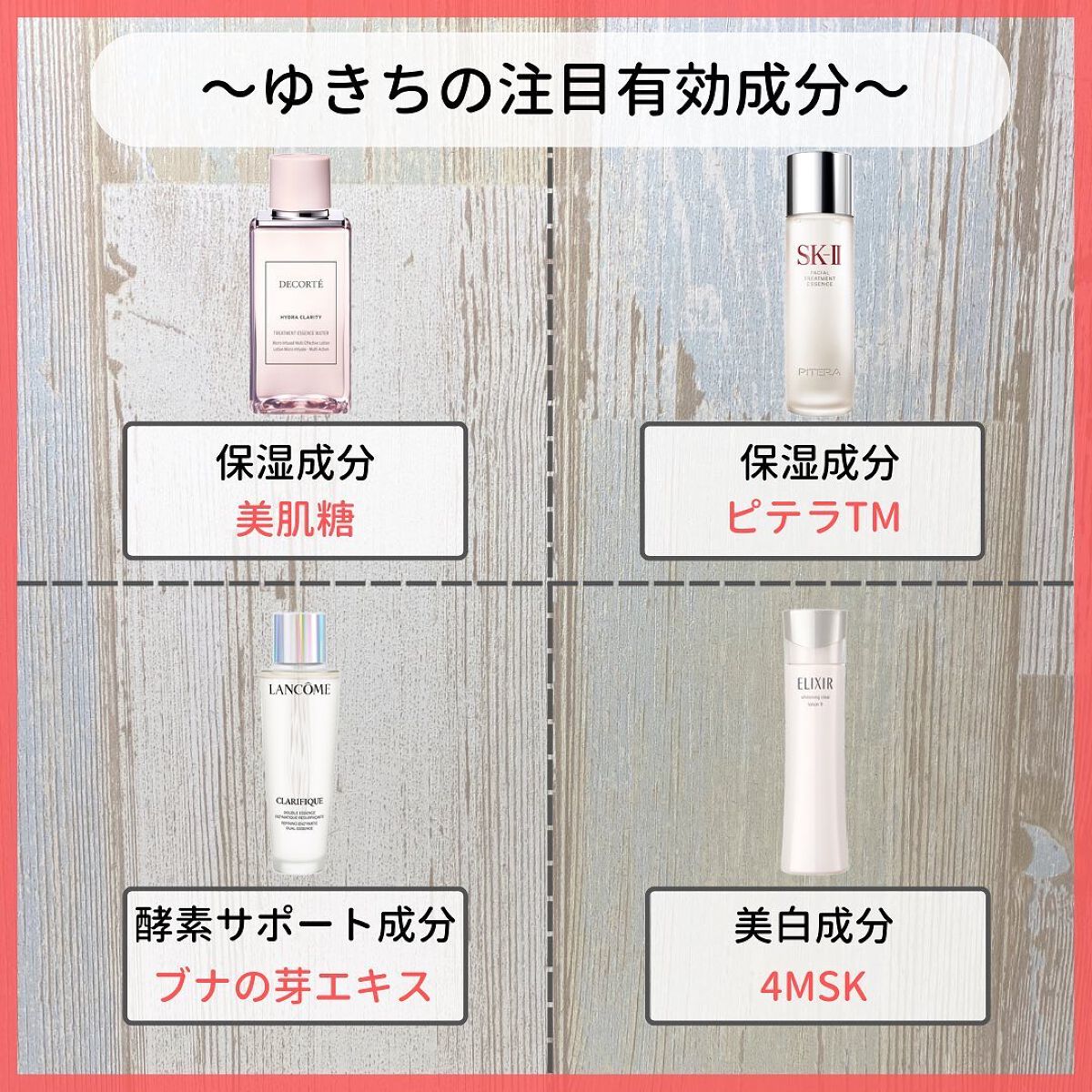 ゆきち@美容家&薬学生 on LIPS 「💊ゆきち薬学&美容豆知識💄第117弾です😁✨@yukichi_..」(3枚目)