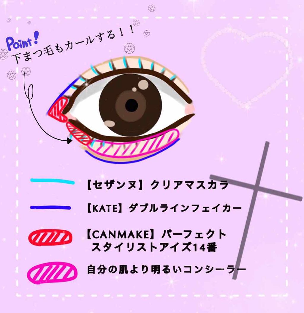 すっぴんパウダー/クラブ/プレストパウダーを使ったクチコミ（3枚目）