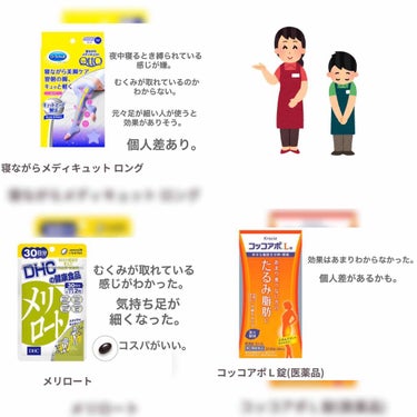 コッコアポＬ錠(医薬品)/クラシエ薬品/その他を使ったクチコミ（3枚目）