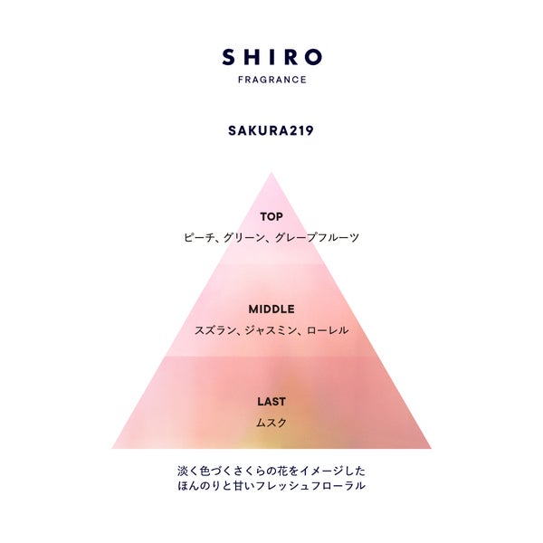SHIROから今年も桜の香り「さくら219」が限定デザインで登場!の画像