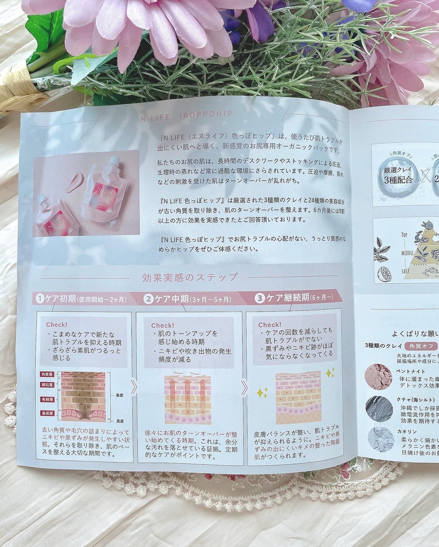 色っぽヒップ/NLIFE/バスト・ヒップケアを使ったクチコミ(7枚目)