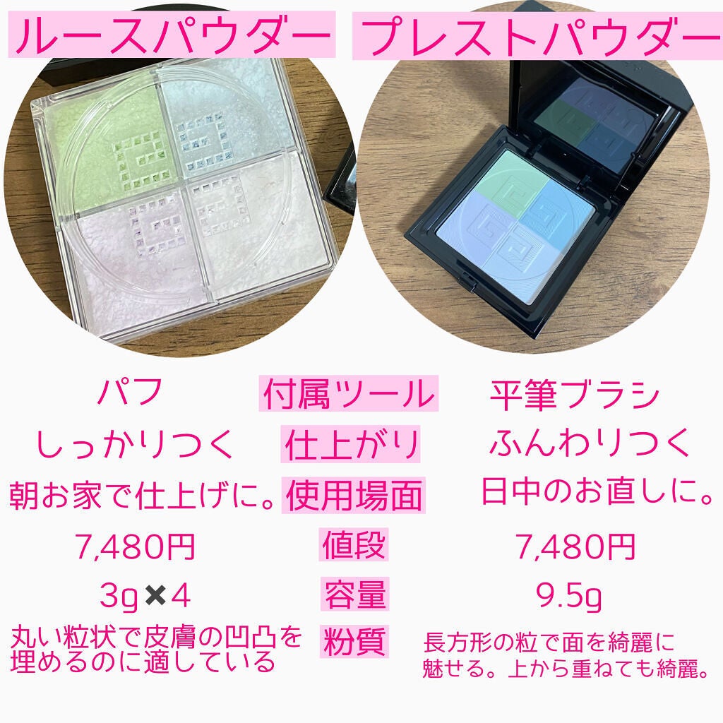 プリズム・リーブル/GIVENCHY/ルースパウダーを使ったクチコミ(4枚目)