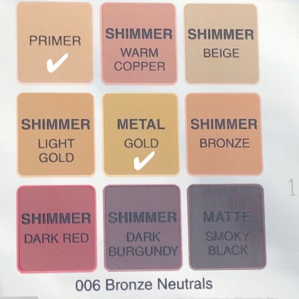 ディオール バックステージ アイ パレット/Dior/アイシャドウパレットを使ったクチコミ(4枚目)