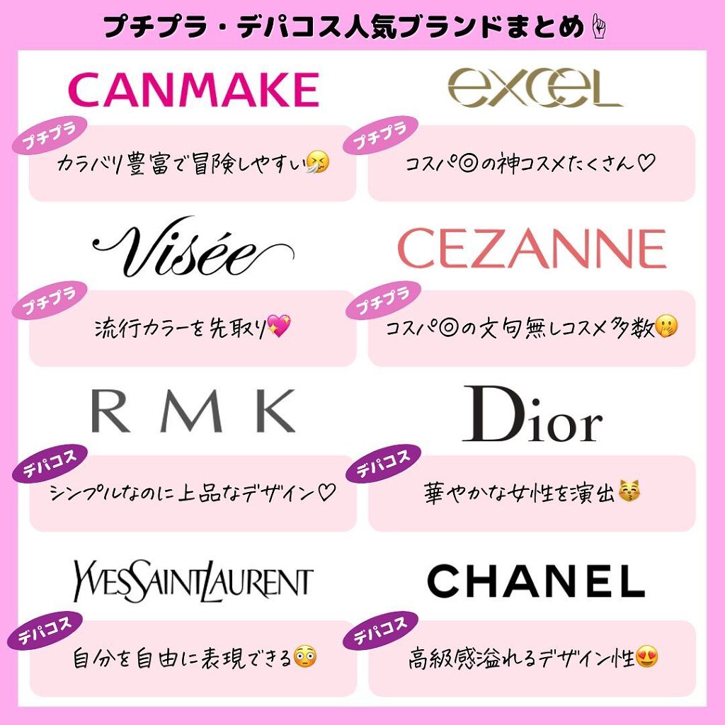 アイ カラー クォード/TOM FORD BEAUTY/アイシャドウパレットを使ったクチコミ(3枚目)