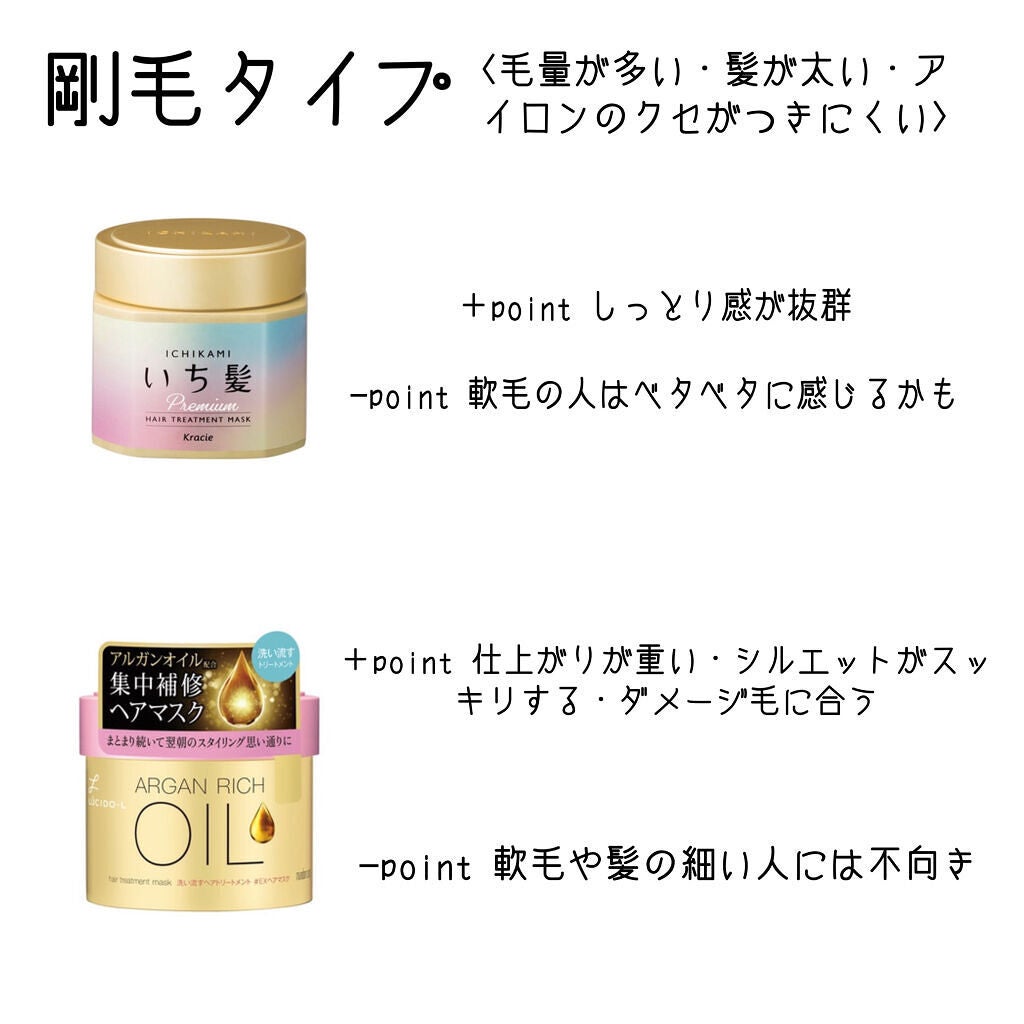 フィーノ プレミアムタッチ 濃厚美容液ヘアマスク/フィーノ/ヘアマスク・ヘアパックを使ったクチコミ(2枚目)