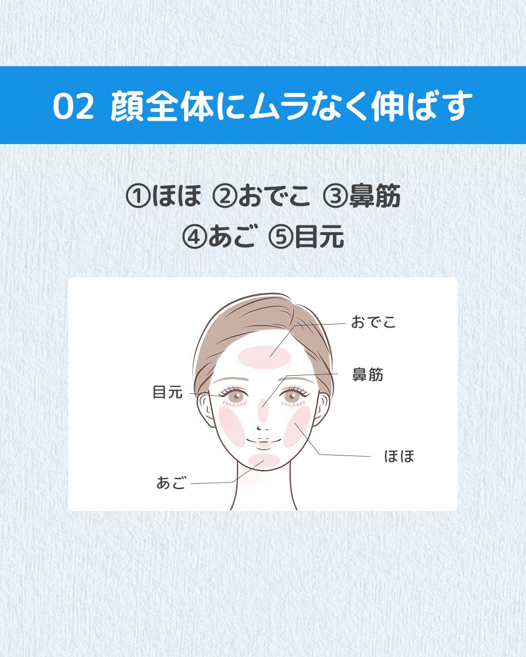 ワンリスト オールインワン デイクリーム/ナリスアップ/オールインワン化粧品を使ったクチコミ(3枚目)