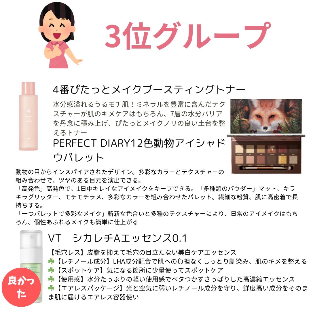 青蜜柑 ビタ ダークスポット マスクパック/Anua/シートマスク・パックを使ったクチコミ（3枚目）