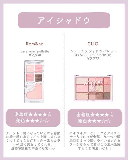 キル カバー グロウ クッション/CLIO/クッションファンデーションを使ったクチコミ(4枚目)