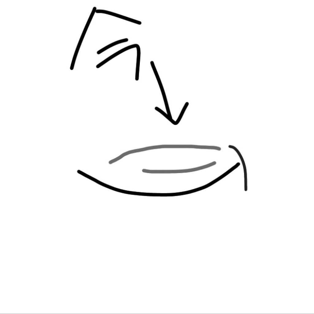 オリシキ アイリッドスキンフィルム		/D-UP/二重まぶた用アイテムを使ったクチコミ（2枚目）