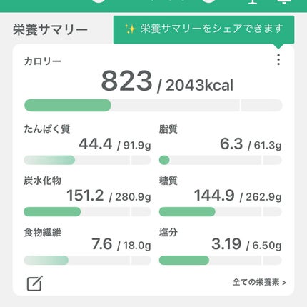 ななな on LIPS 「こんにちは、なななです🩵書き忘れていたのですが、毎日◎朝起きた..」(4枚目)