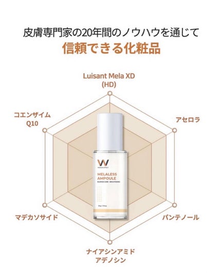 MELALESS CREAM/WONJIN EFFECT/フェイスクリームを使ったクチコミ(2枚目)