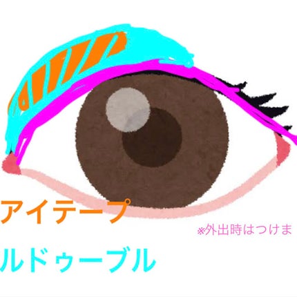 つけまつげ/DAISO/つけまつげを使ったクチコミ(4枚目)