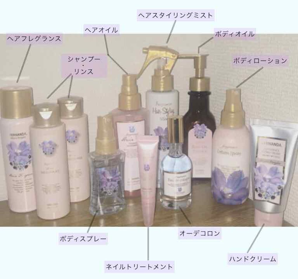 フレグランス ソリッドパフューム マリアリゲル/フェルナンダ/練り香水を使ったクチコミ（3枚目）