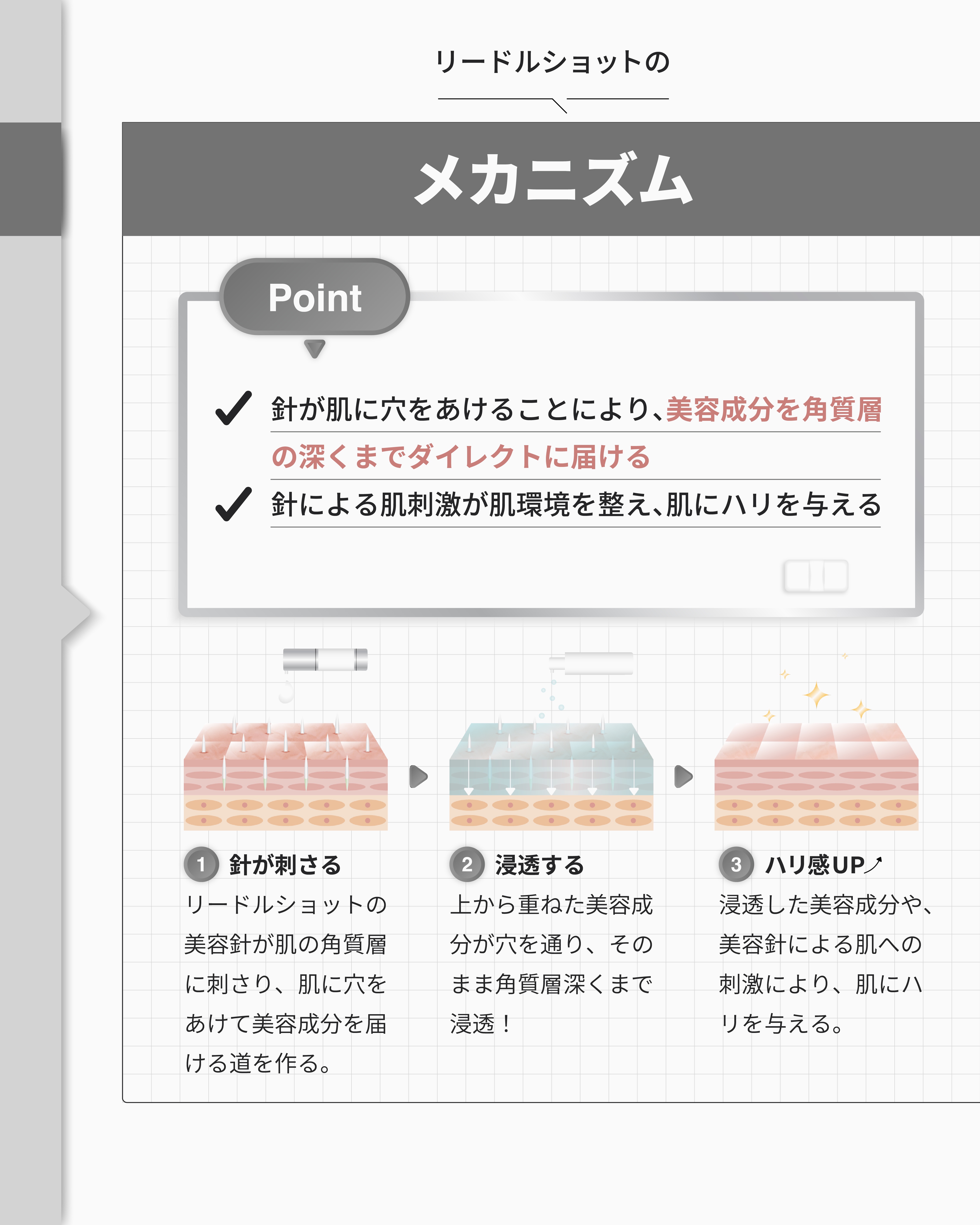 リードルショット700/VT/美容液を使ったクチコミ（3枚目）