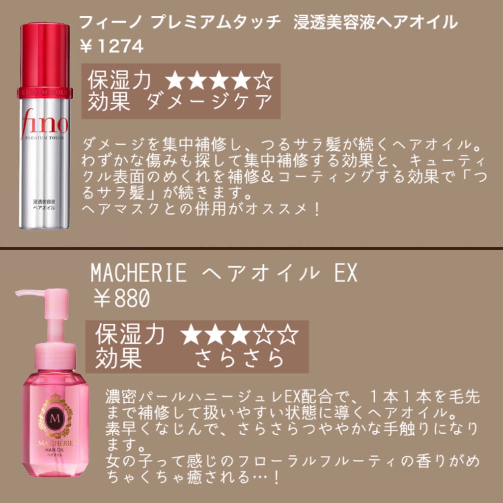 大島椿(ツバキ油)/大島椿/ヘアオイルを使ったクチコミ(3枚目)