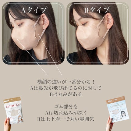 3D立体マスク/CICIBELLA/マスクを使ったクチコミ(5枚目)