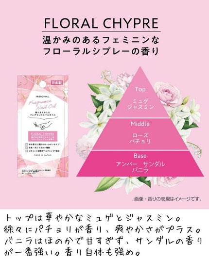 フレンドネイル(リニューアル品) /DAISO/マニキュアを使ったクチコミ(6枚目)