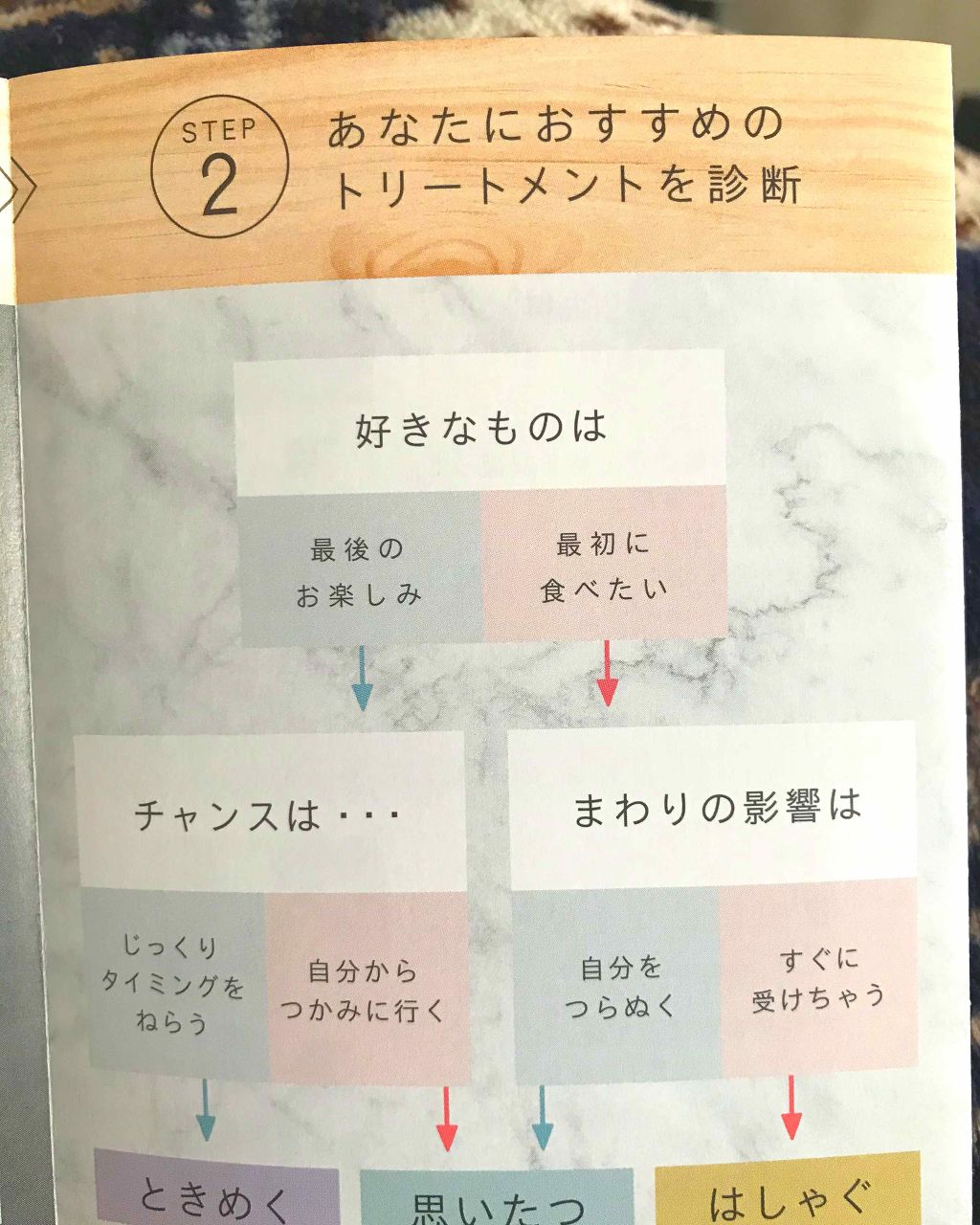 ときめく スウィートジャスミンの香り トリートメント/and and/洗い流すヘアトリートメントを使ったクチコミ（3枚目）
