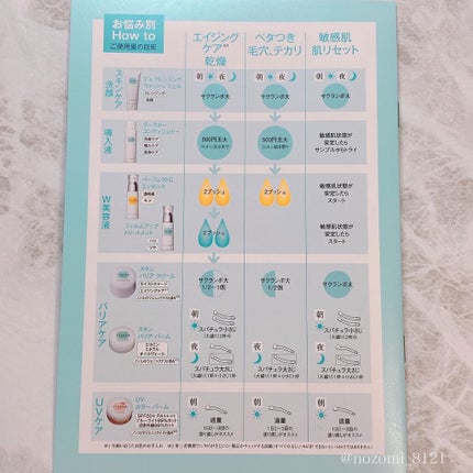 スキンバリアバーム/TSUDA SETSUKO/化粧下地を使ったクチコミ(7枚目)