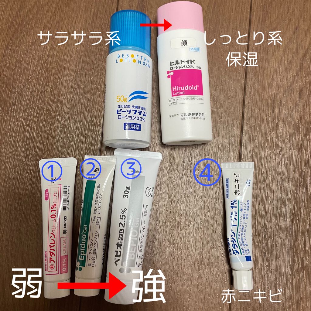 エピデュオゲル/マルホ株式会社/その他を使ったクチコミ（3枚目）