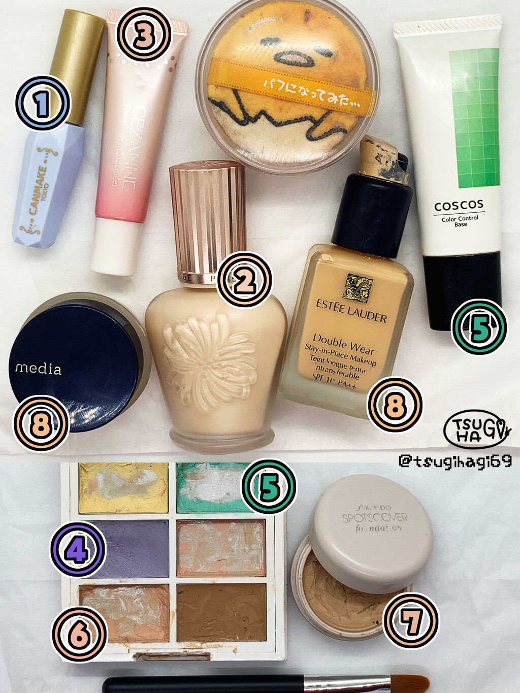 毛穴カバーコンシーラー/CEZANNE/クリームコンシーラーを使ったクチコミ（2枚目）