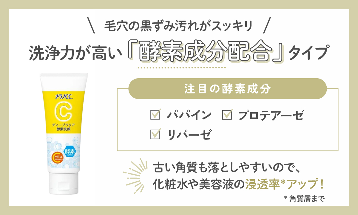毛穴の黒ずみ汚れがスッキリする洗浄力が高い酵素成分配合タイプ。注目の酵素成分は、パパイン・プロテアーゼ・リパーゼ。古い角質も落としやすいので、化粧水や美容液の浸透率*アップ！ *角質層まで
