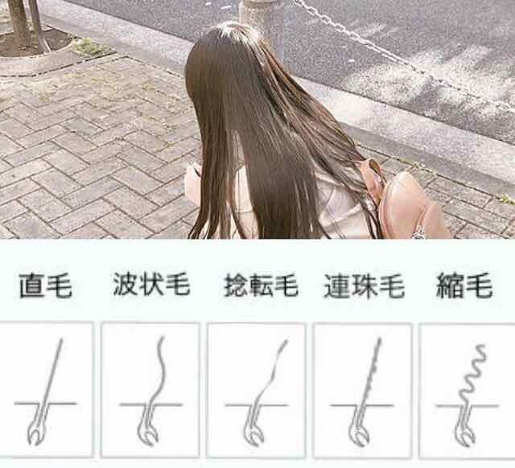 ホホバオイル/無印良品/ボディオイルを使ったクチコミ(2枚目)