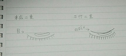 アイテープ 片面テープ ポイント のびーるタイプ ライトピンク/DAISO/二重まぶた用アイテムを使ったクチコミ(4枚目)