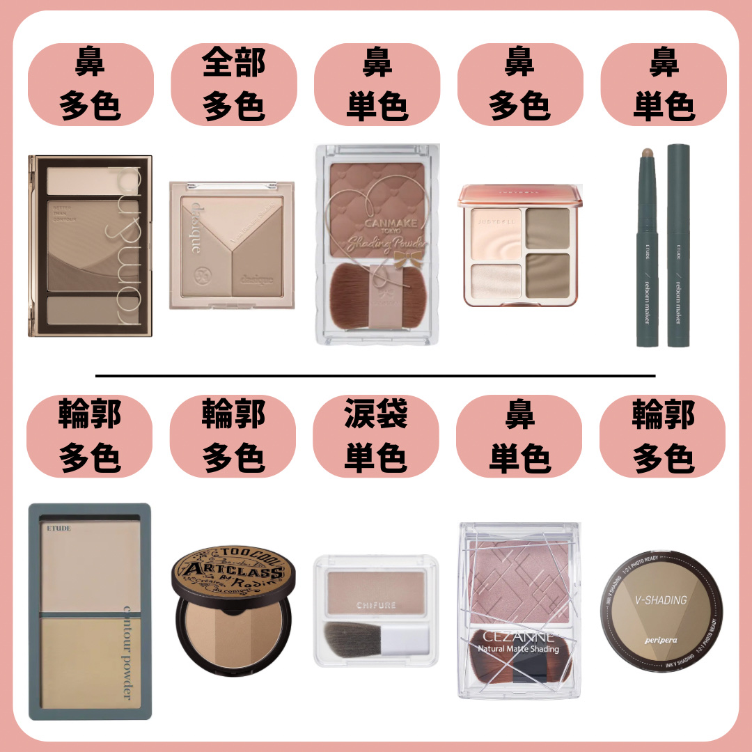 コントゥアスティック/ETUDE/シェーディングを使ったクチコミ（2枚目）